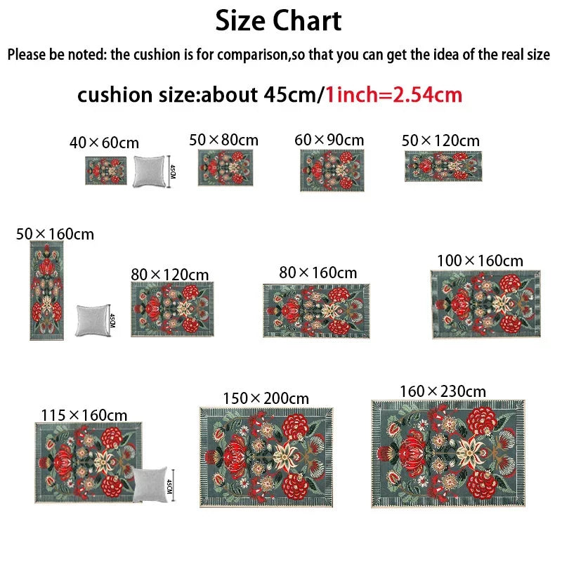 Tapis perse WATERPROOF