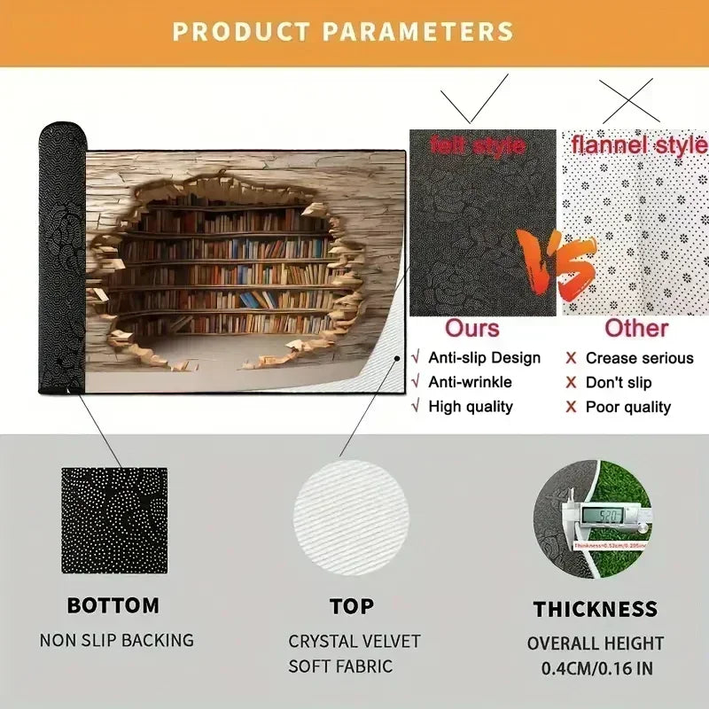 Tapis perse WATERPROOF