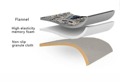 Tapis rond de chambre